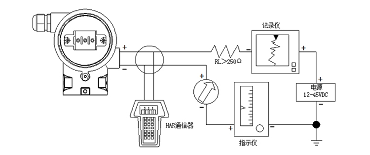 智能压力变送器智能型现场导线连接