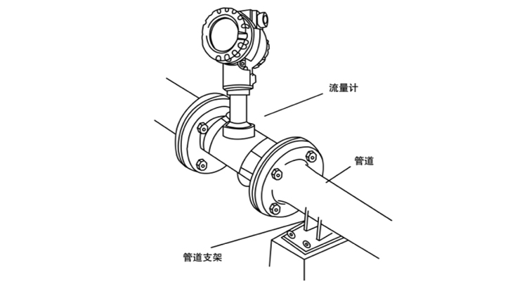 涡街流量计旁通管道示意图