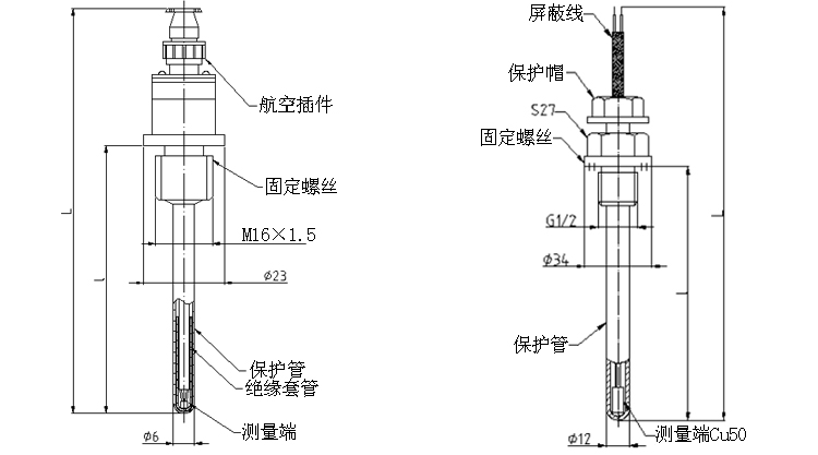 普通型热电阻（固定螺纹式）产品结构