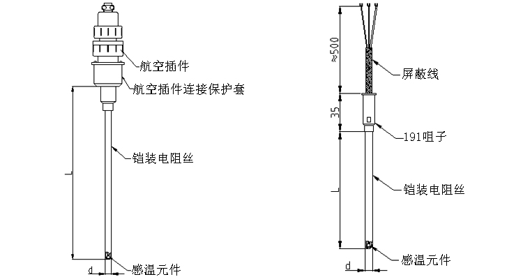 无固定装置式铠装热电阻产品结构