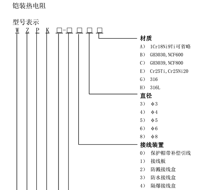 无固定装置式铠装热电阻选型