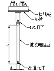 无固定装置式铠装热电阻型号规格