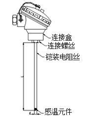 无固定装置式铠装热电阻型号规格