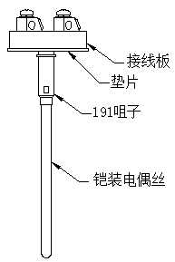 无固定装置式铠装热电偶型号规格