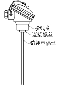 无固定装置式铠装热电偶型号规格