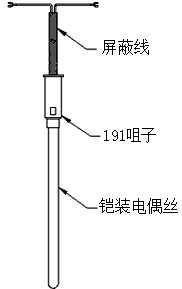 无固定装置式铠装热电偶型号规格