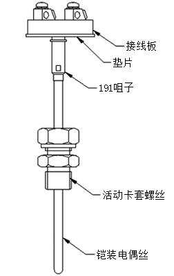 可动卡套螺纹式铠装热电偶型号规格