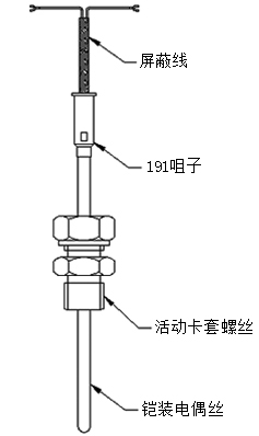 可动卡套螺纹式铠装热电偶型号规格