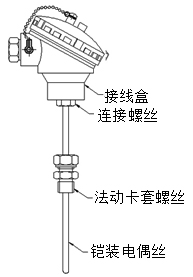 可动卡套螺纹式铠装热电偶型号规格