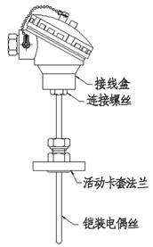 可动卡套法兰式铠装热电偶型号规格