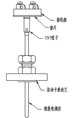 可动卡套法兰式铠装热电偶型号规格