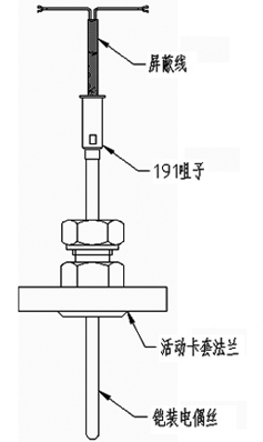 可动卡套法兰式铠装热电偶型号规格