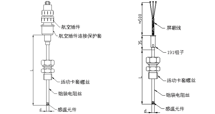 可动卡套螺纹式铠装热电阻产品结构