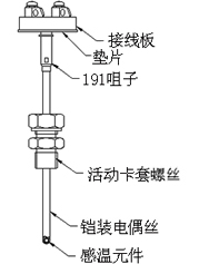 卡套螺纹式铠装热电阻型号规格