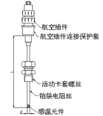 可动卡套螺纹式铠装热电阻型号规格