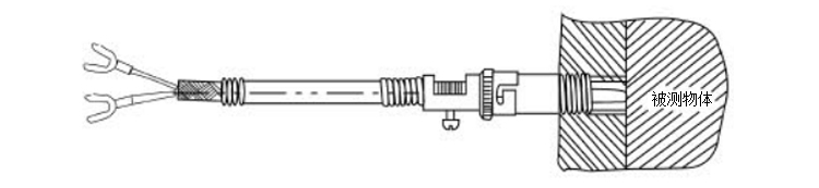 压簧固定式热电偶安装
