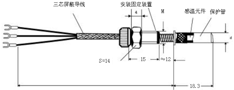 端面热电阻产品结构