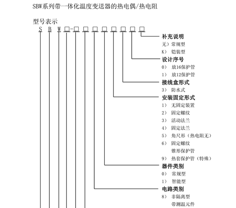 SBW系列一体化温度变送器（固定螺纹）选型